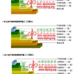 枣庄不饱和树脂地坪，不饱和树脂防腐地坪,防腐蚀地坪施工厂家-缩略图2